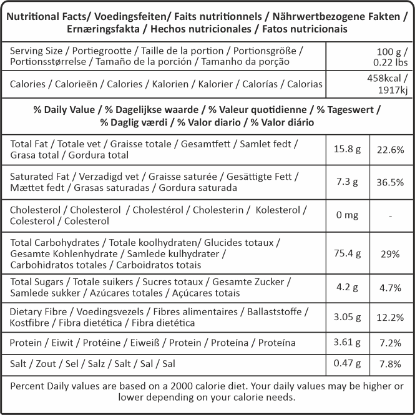 Nutritional information for Nitya Poha - hygienically packed medium white flat rice flakes
