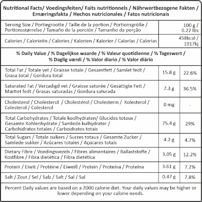 Nutritional information for Nitya Poha - hygienically packed thin white flat rice flakes