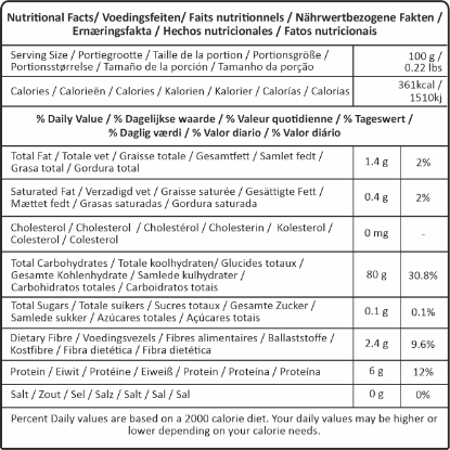 Nutritional Info of Nitya Rice Flour 1kg pack