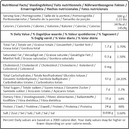 Nutritional Info of Back View of Nitya Moong Dal Split Yellow 500g pack