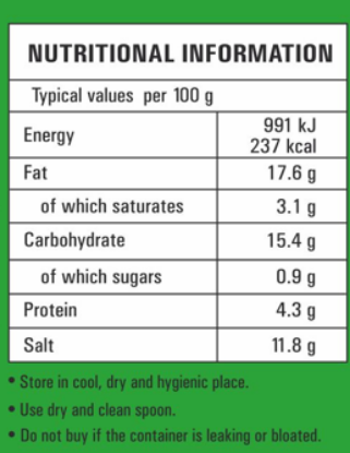 nutritional details for spicy garlic pickle