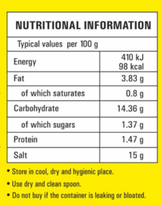 nutritional information for Priya Ginger Paste