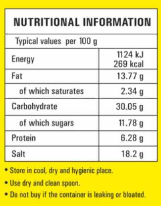 Nutritional information for Priya Pulihora Paste - premium quality tamarind rice base