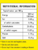 nutritional information for Priya’s Tamarind Paste 300g