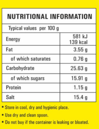 nutritional information for Priya’s Tamarind Paste 300g